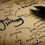Setting New Fitness Goals? Make Sure they are SMART Goals!