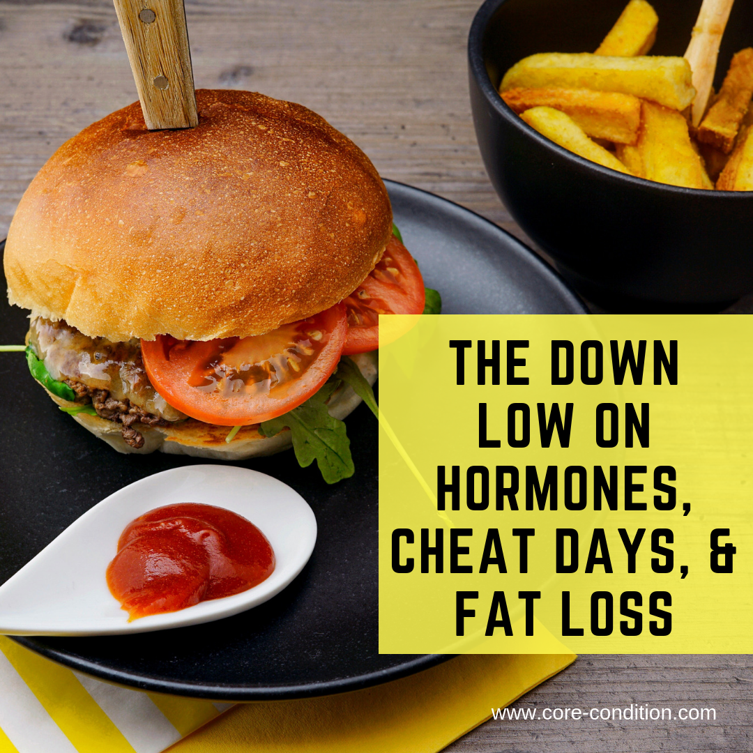 Talking Cheat Days, Hormones and Fat Loss via Precision Nutrition